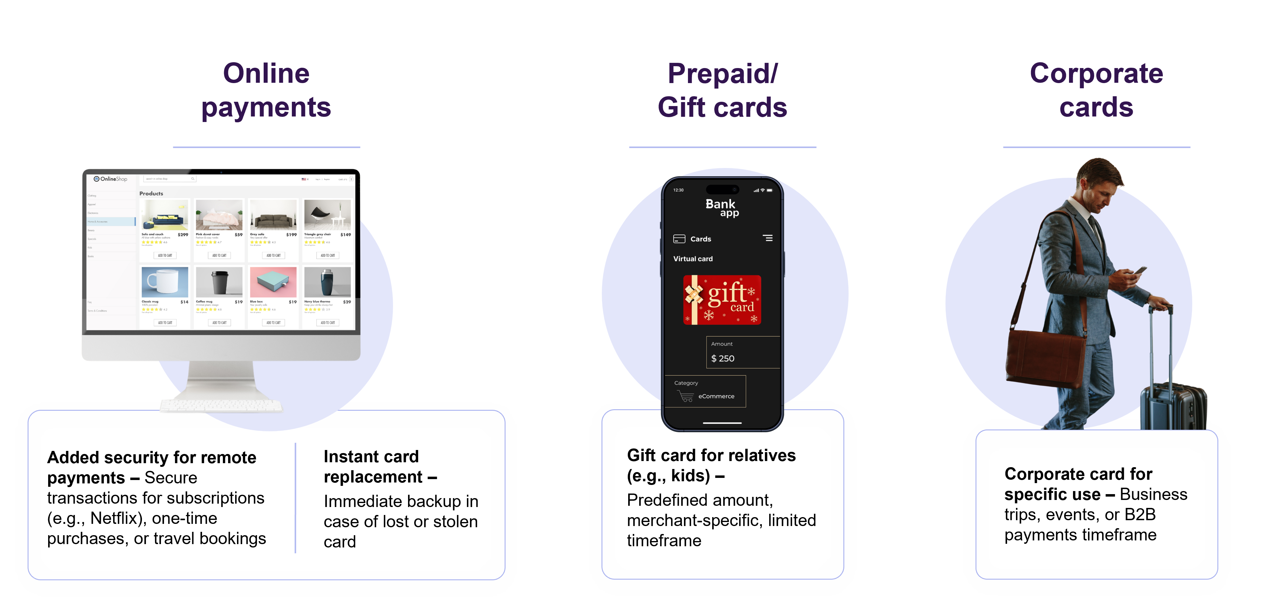 Integration overview